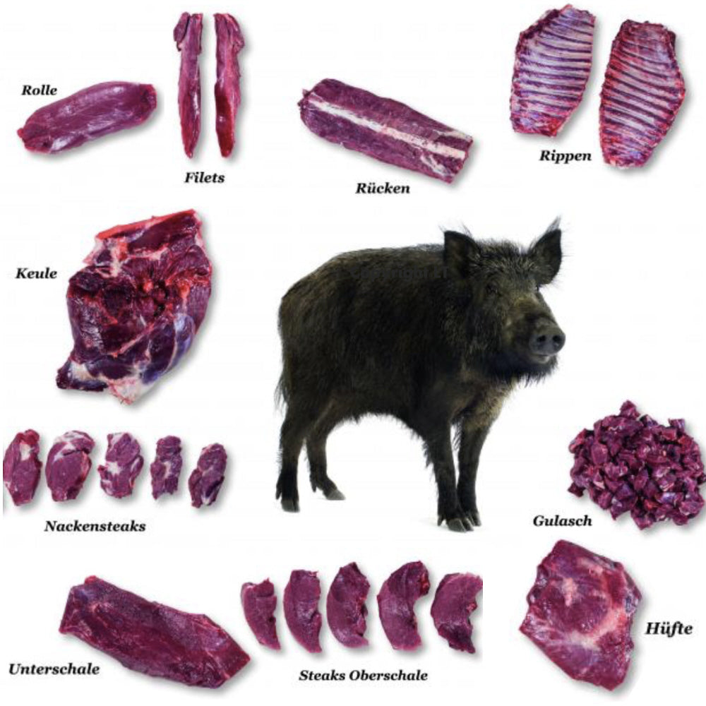 Wildfleisch vom Wildschwein